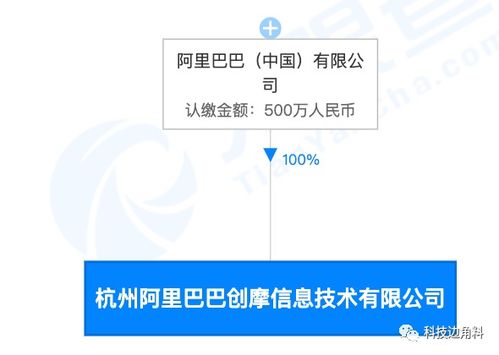 阿里巴巴布局新賽道 杭州創摩信息公司成立，注冊資本500萬深耕信息技術咨詢